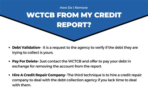 wctcb|WCTCB Review: How To Remove West Central Texas Collection .